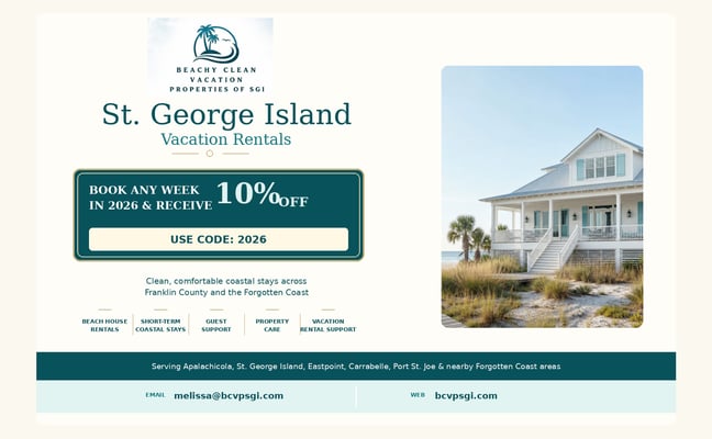 Elevated St. George Island beach house on stilts with wraparound deck and palm trees